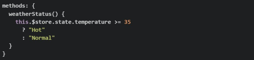 question figure