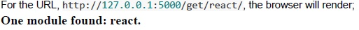 question figure