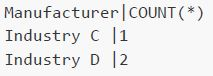 question figure