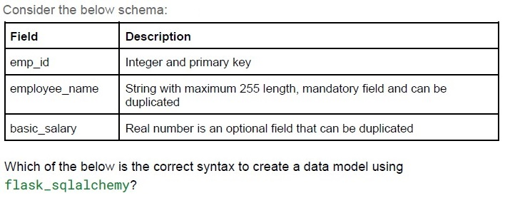 question figure