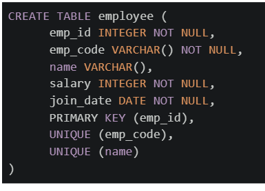 question figure