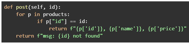 question figure