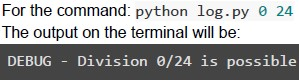 question figure