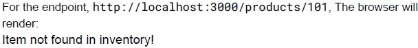 question figure