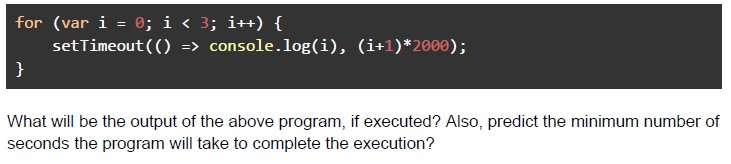 question figure