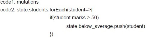 question figure