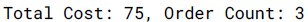 question figure