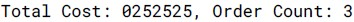 question figure