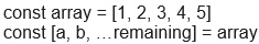 question figure