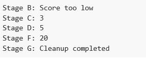 question figure