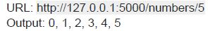 question figure