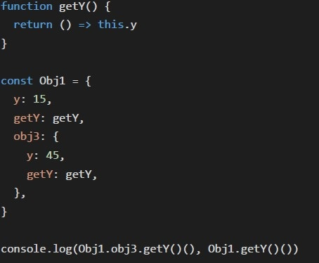 question figure