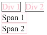 question figure
