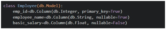 question figure