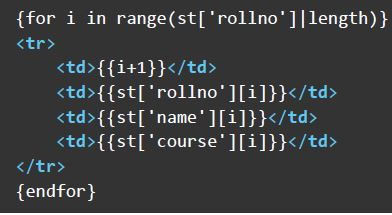 question figure