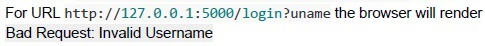 question figure
