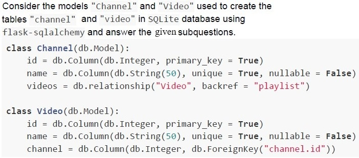 question figure