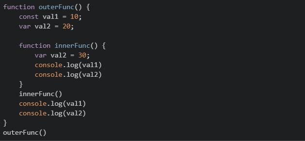 question figure