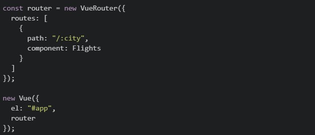 question figure