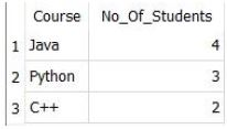 question figure