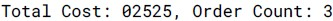 question figure