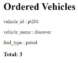 question figure