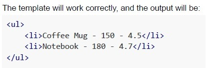 question figure