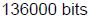 question figure