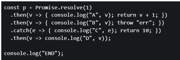 question figure