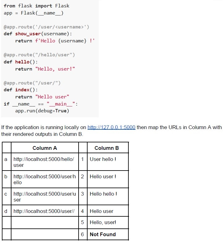 question figure