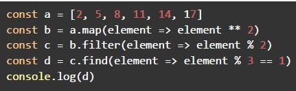 question figure