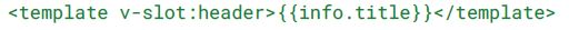 question figure