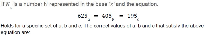 question figure