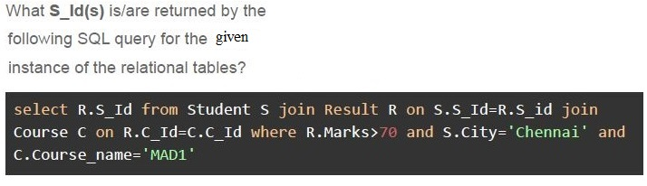 question figure