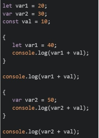 question figure