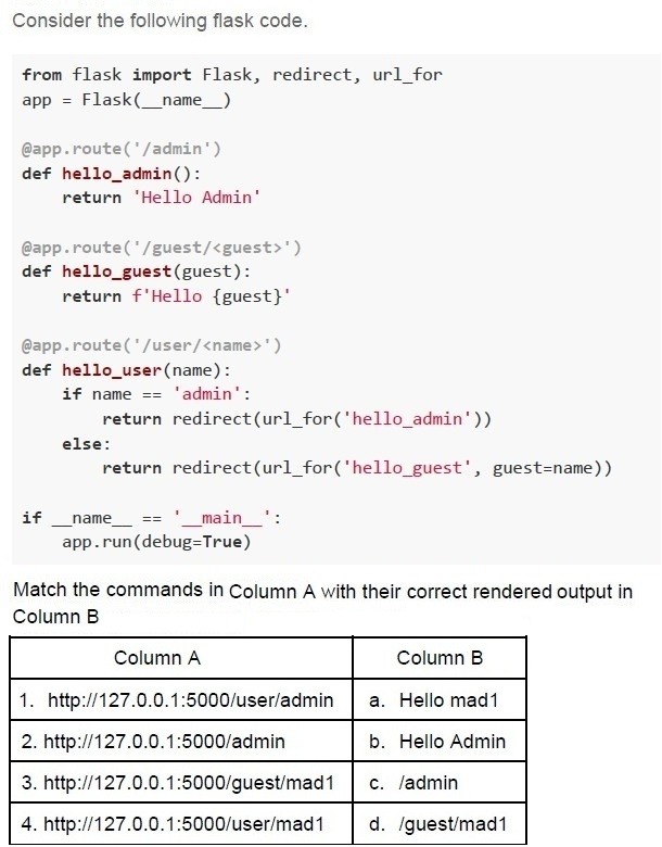 question figure
