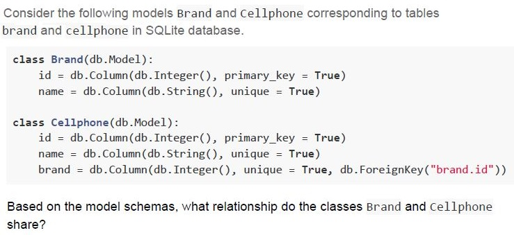question figure