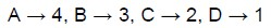question figure