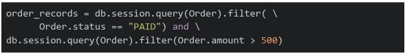 question figure