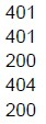 question figure