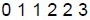 question figure