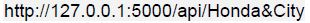 question figure