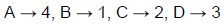 question figure