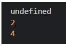question figure