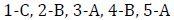 question figure