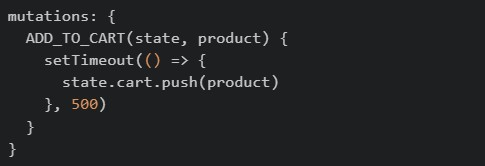 question figure