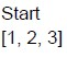 question figure