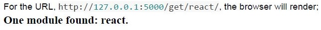 question figure