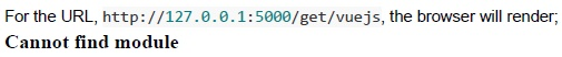 question figure