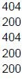 question figure
